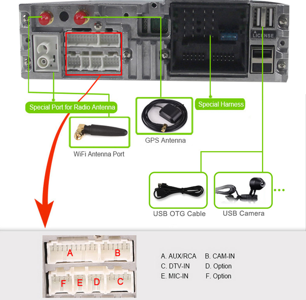 BMW E46 M3 Android Car Stereo