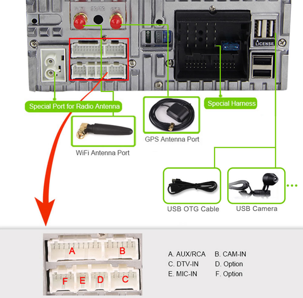 Android 8 1 Car Stereo For Mercedes Benz C