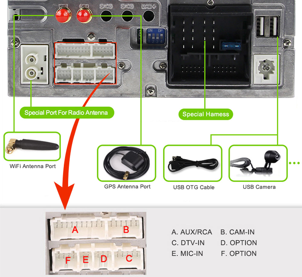 2009-2013 Seat Ibiza Android Car Stereo