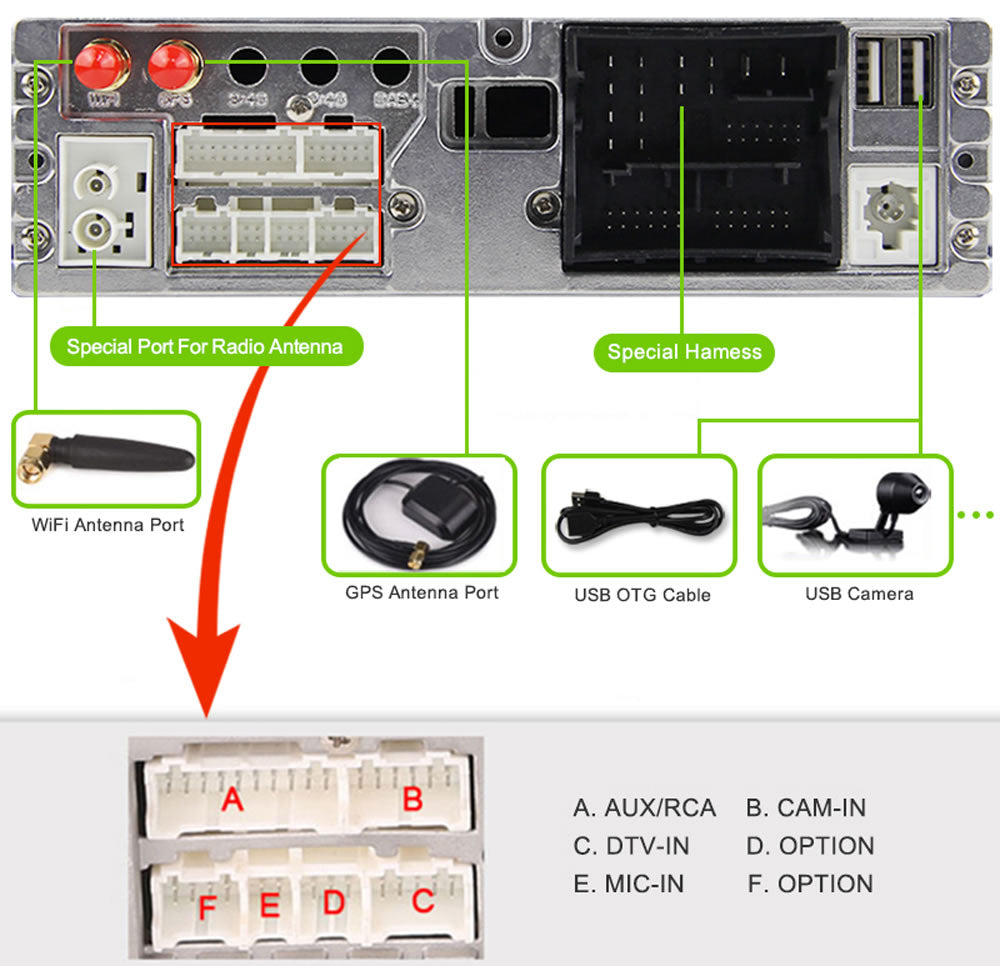 Volkswagen Passat B7 Android Car Stereo