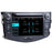 2006-2012 TOYOTA RAV4 Car DVD GPS Navigation