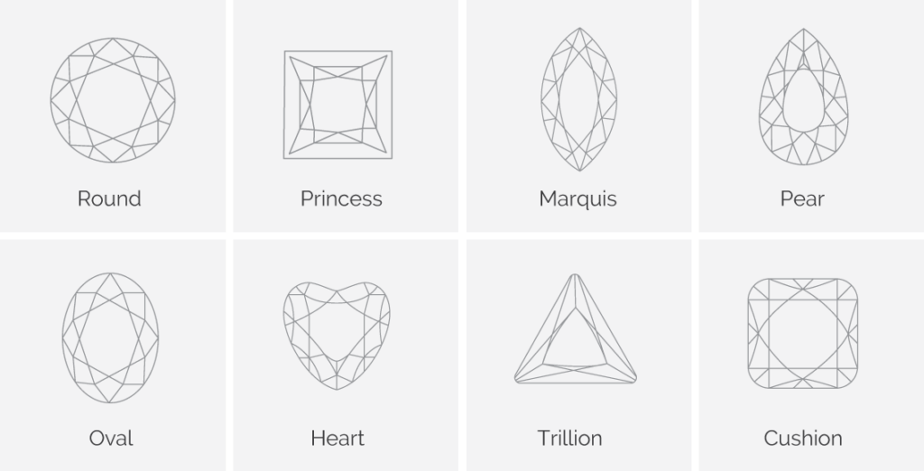 A table of the various cuts diamonds are available in, image includes a line drawing of the different diamond cuts.