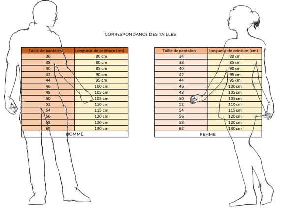 Choisir sa ceinture en fonction de sa taille de pantalon ou de la longueur de sa propre ceinture