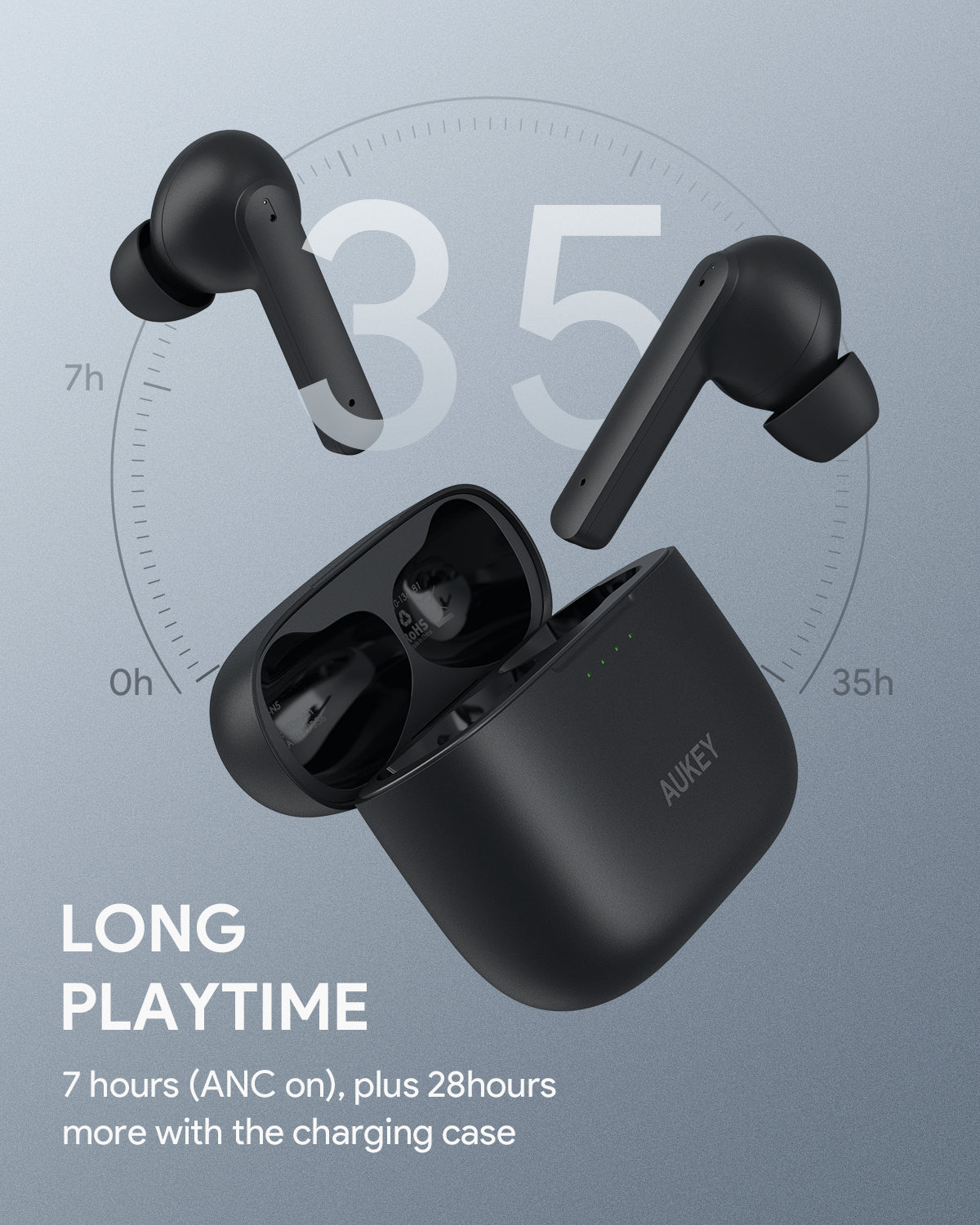 aukey true wireless earbuds ipx5