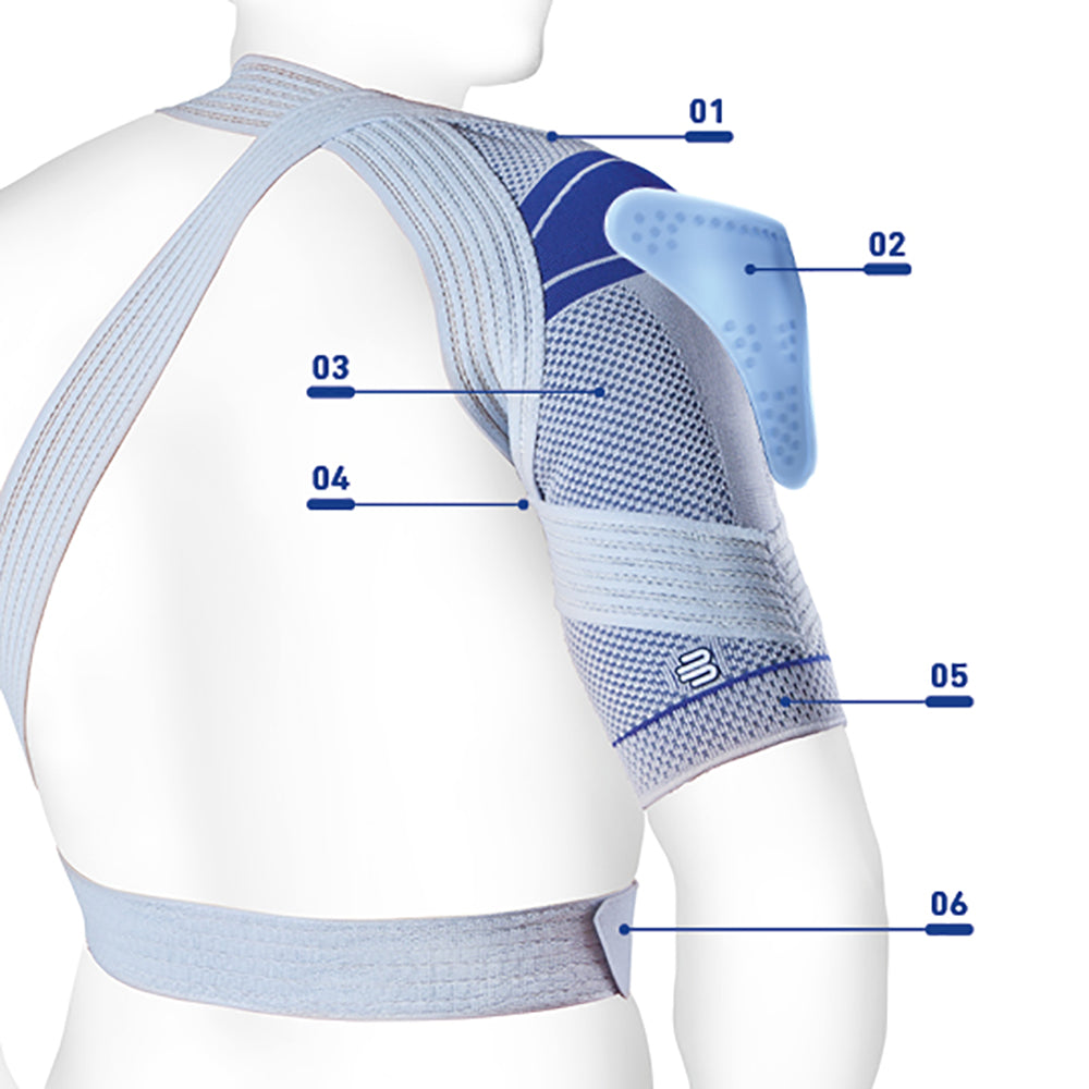 Shoulder Brace: OmoTrain Shoulder Brace - Relief for dislocation and  Bursitis