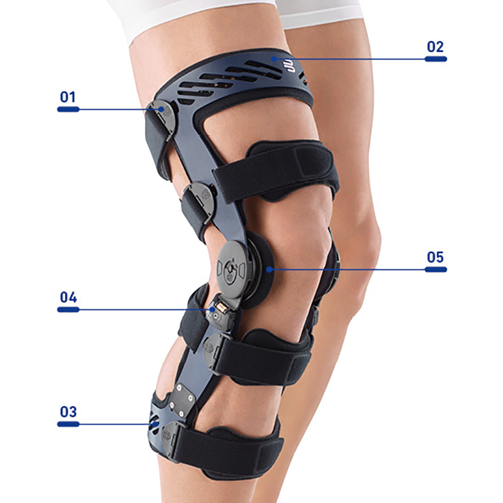 Knee Brace: SecuTec OA Knee Brace - Unloading support for osteoarthritis