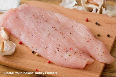 Image of two raw turkey breast cutlets on a cutting board.