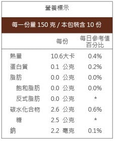 月內止渴茶