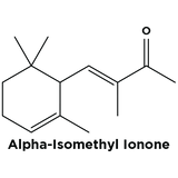 Alpha-Isomethyl Ionone - Triumph & Disaster