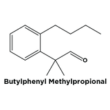 BUTYLPHENYL METHYLPROPIONAL - Triumph & Disaster