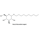 DECYL GLUCOSIDE - Triumph & Disaster