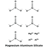 MAGNESIUM ALUMINIUM SILICATE - Triumph & Disaster