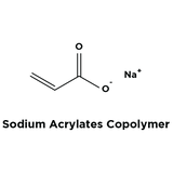 SODIUM ACRYLATES COPOLYMER - Triumph & Disaster