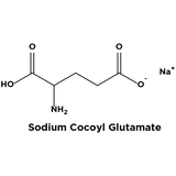 SODIUM COCOYL GLUTAMATE - Triumph & Disaster