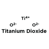 TITANIUM DIOXIDE - Triumph & Disaster