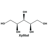 XYLITOL - Triumph & Disaster