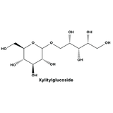 XYLITYLGLUCOSIDE - Triumph & Disaster