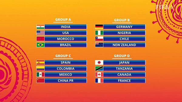 FIFA U17 Women's World Cup Qualified Teams. Credits: FIFA