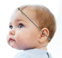 Baby bonnet sizing measurement indication