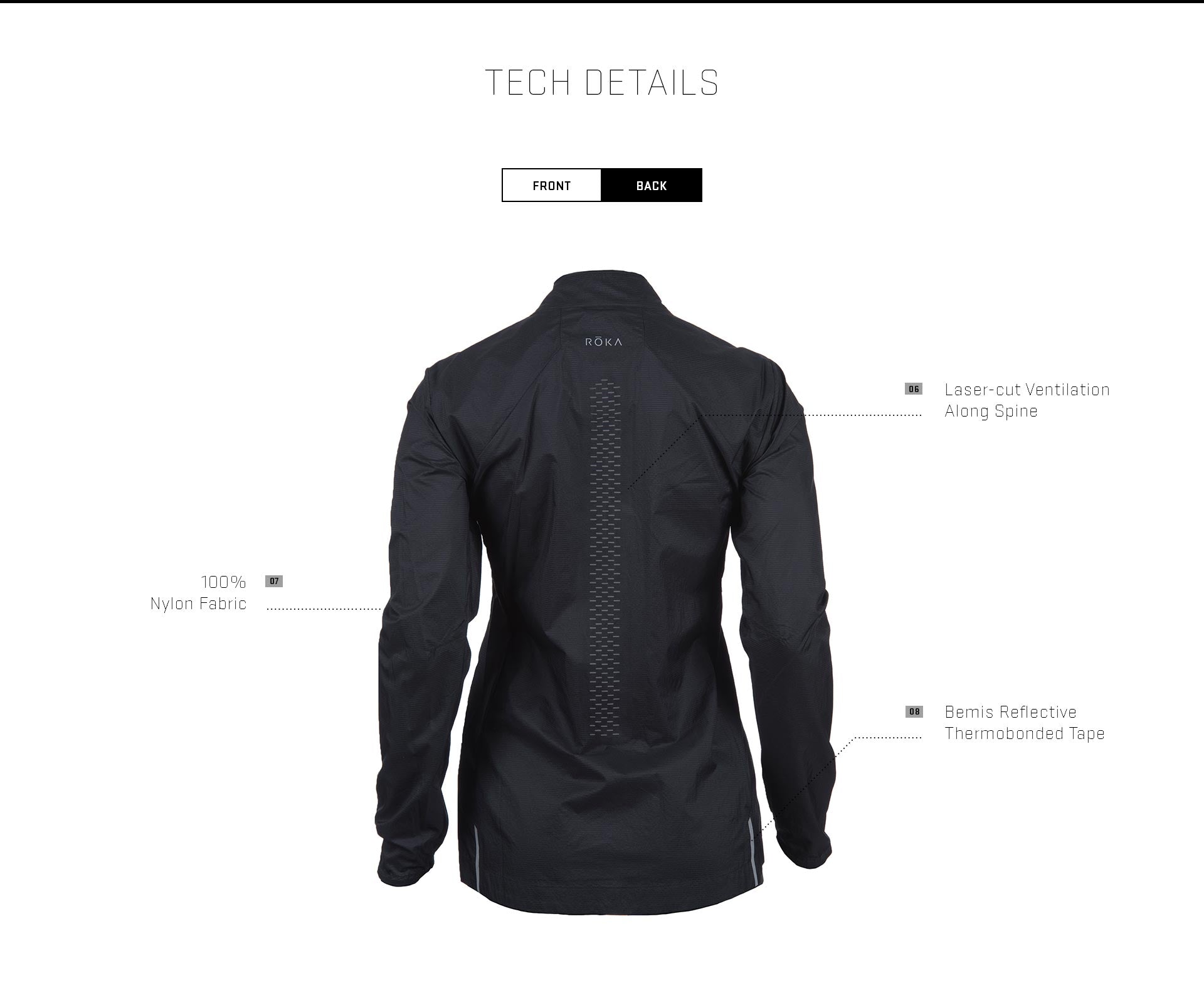 Pack Jacket Details - Back