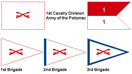 1st Cavalry Division Army of the Potomac flag and guidon system - CavHooah.com