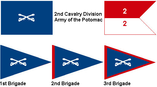 2nd Cavalry Division Army of the Potomac Cavalry Flag and Guidon System