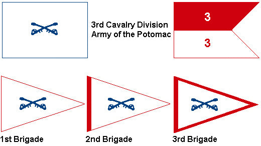 3rd Cavalry Division Army of the Potomac Flag and Guidon System - CavHooah.com