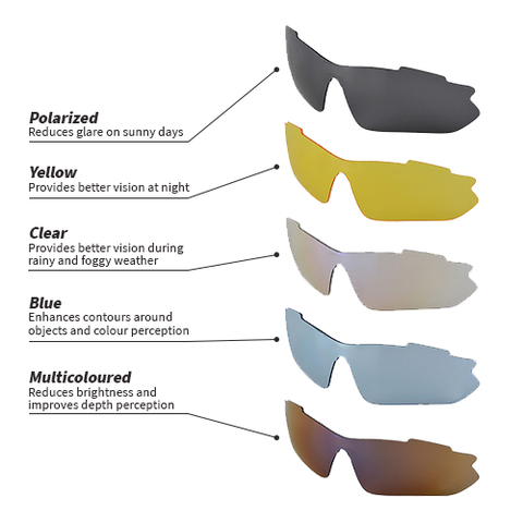 Tessera90 Polarised Glasses – Bright Cycling