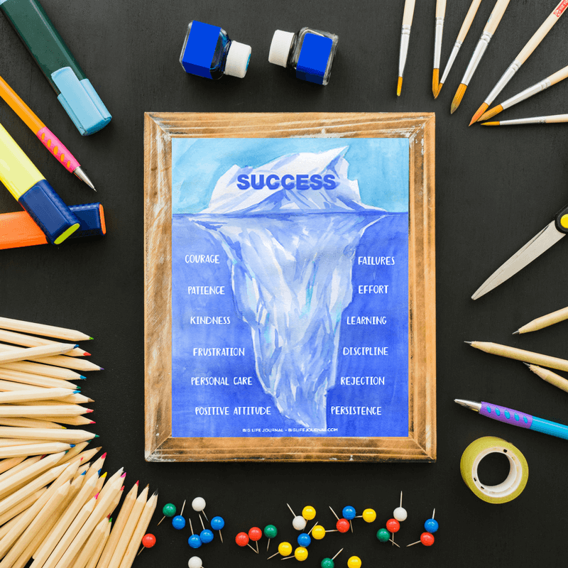 success iceberg