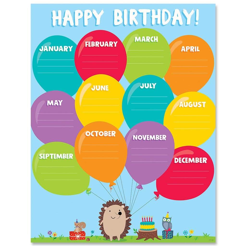 Woodland Friends Happy Birthday Chart - Beyond The Blackboard