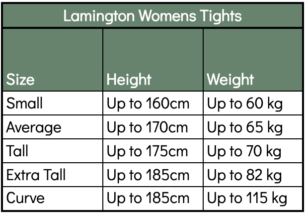 Lamington Size Guide Womens Tights