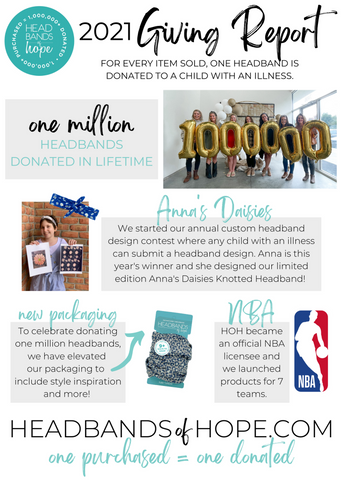 2021 Giving Report: One Million Headbands Donated