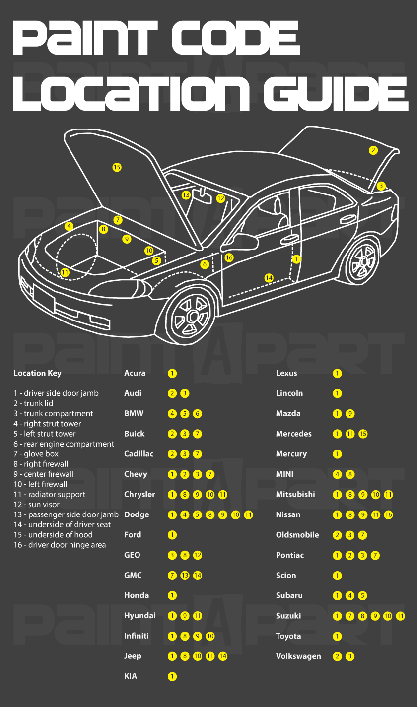 gx460 paintcode