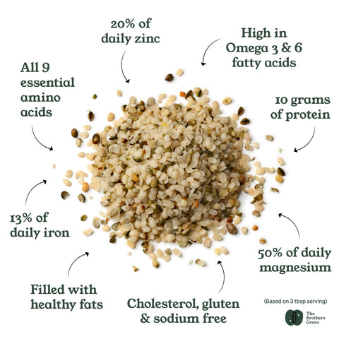 Benefits of eating hemp seeds - The Brothers Green NZ