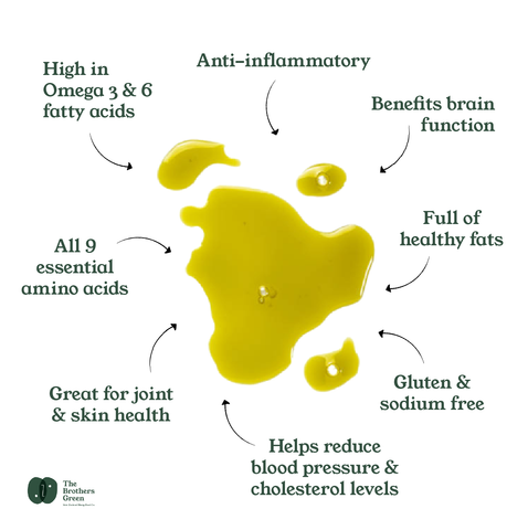 Benefits of Hemp Oil - New Zealand