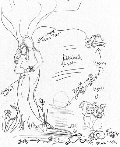 Sara and Jonah Ketubah Sketch