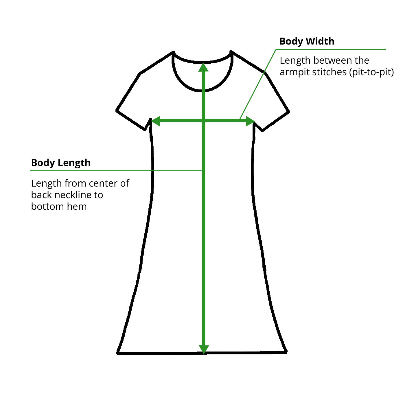 Dresses measurement