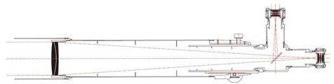 Explore Scientific Vixen SD103SII Optical Tube Assembly Telescope Focal Length