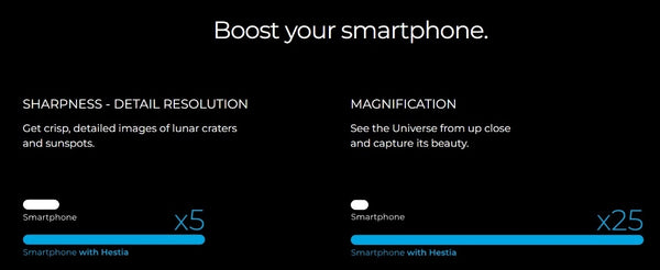 Vaonis Hestia Smart Telescope Boost your Smartphone
