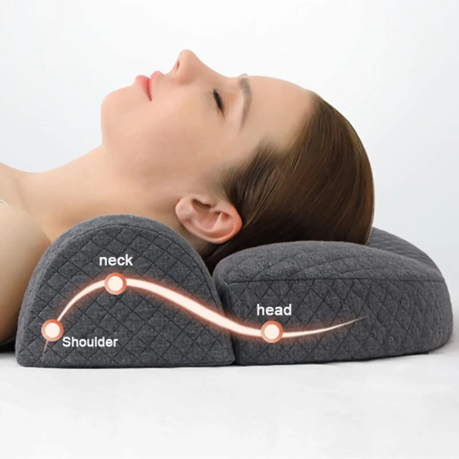 Coussin Cervicales Orth4WD