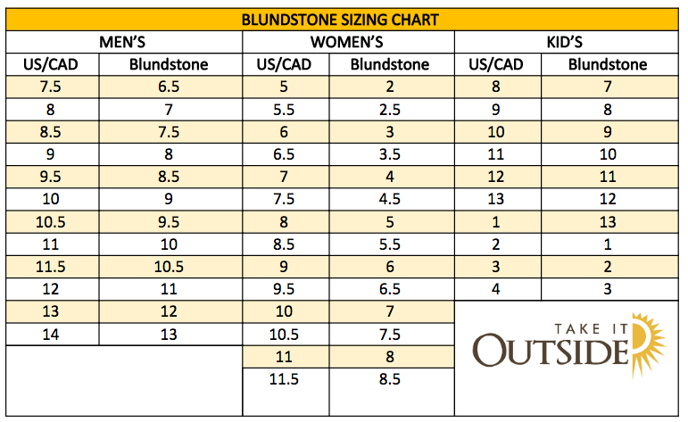 glerups sizing