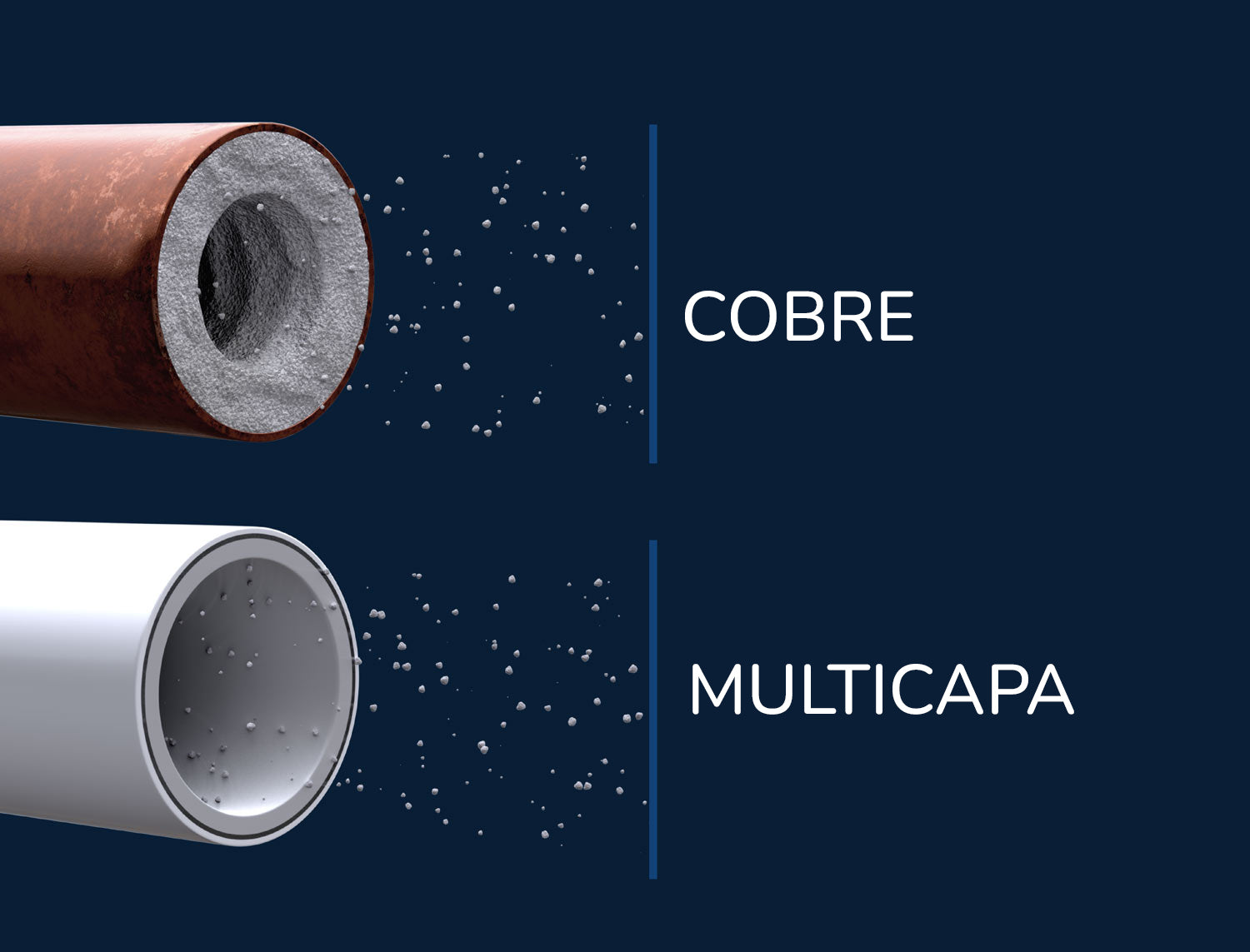 Tubería multicapa a prensar o a compresion – 💦 WaterOut