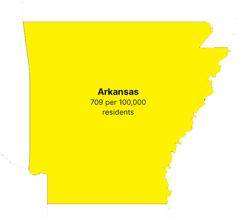Arkansas crime rate