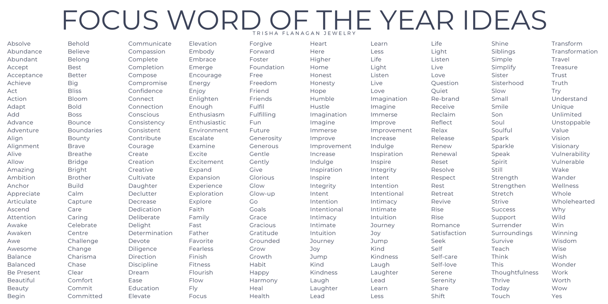 Focus Word of the Year Ideas