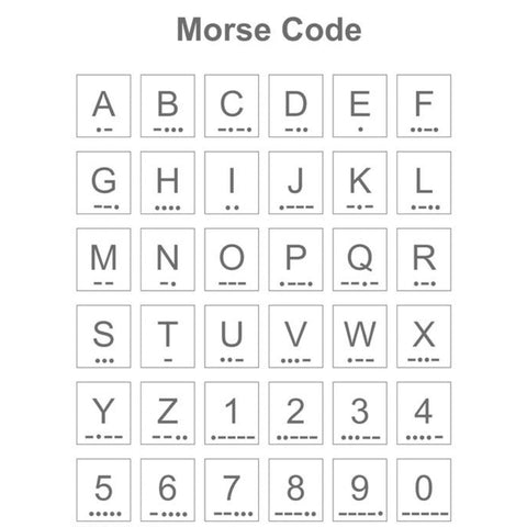 Morse Code Chart