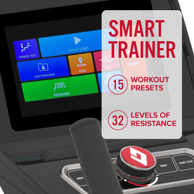 Image of smart trainer that automatically adjusts resistance levels