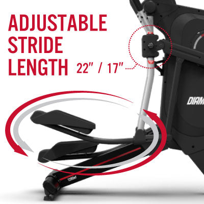 Image of Adjustable Stride Length