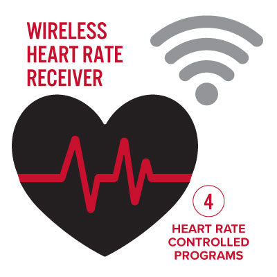 Image of Wireless heart rate controlled resistance