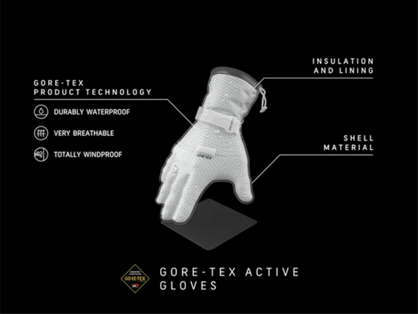 Gore tex breathable on sale