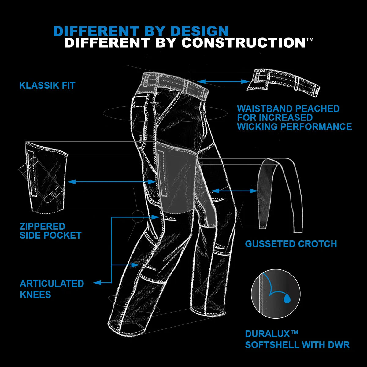 KUHL Revolvr Pants Full Fit - Fossil – Chancellor's